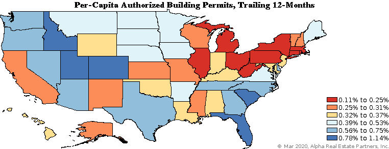 Per-Capita Authorized Building Permits