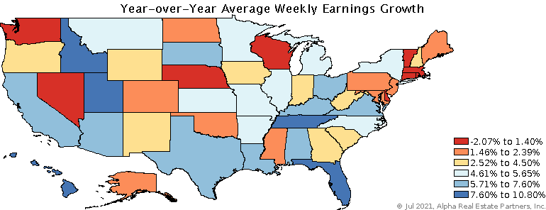 Year-over-Year Average Weekly Earnings Growth