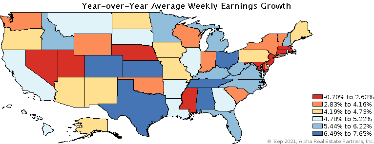 Year-over-Year Average Weekly Earnings Growth