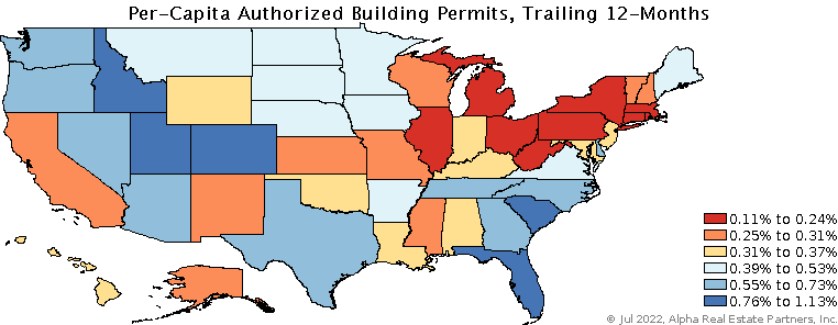 Per-Capita Authorized Building Permits