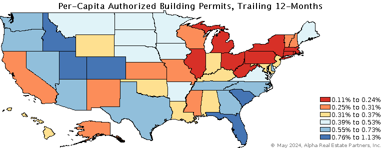 Per-Capita Authorized Building Permits