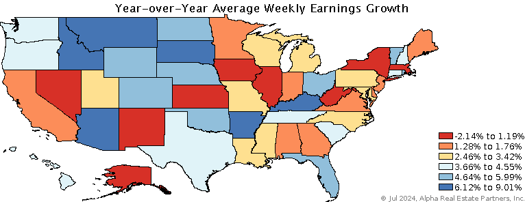 Year-over-Year Average Weekly Earnings Growth