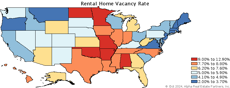 State Rental Vacancy